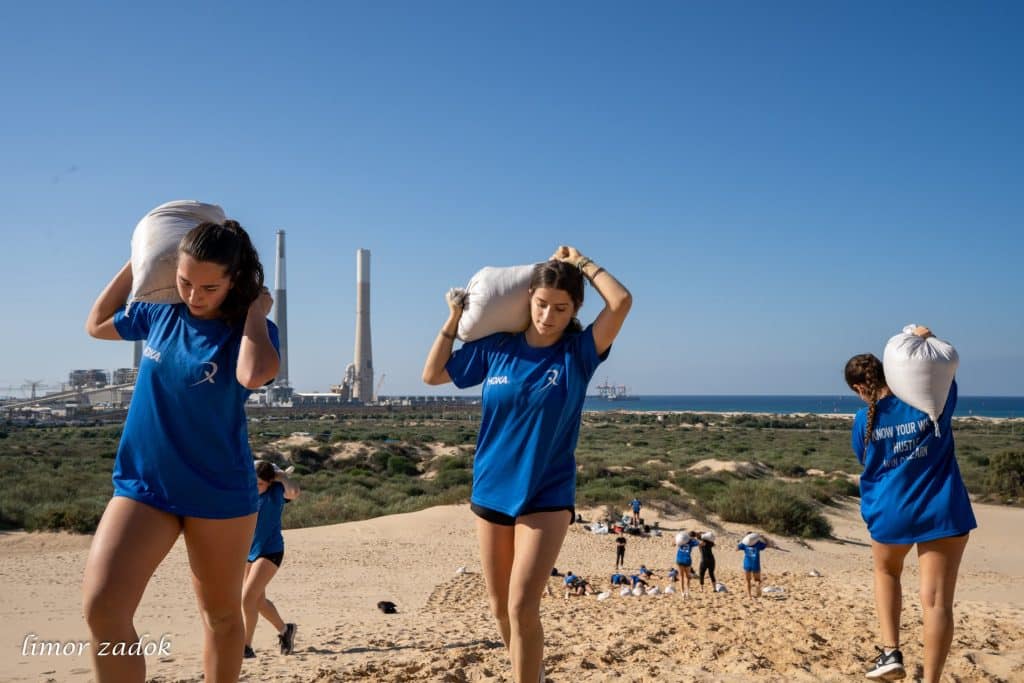 בניית תוכנית אימונים לכושר קרבי – שלב אחר שלב עם תוצאות